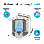 Þvottavélahreinsir