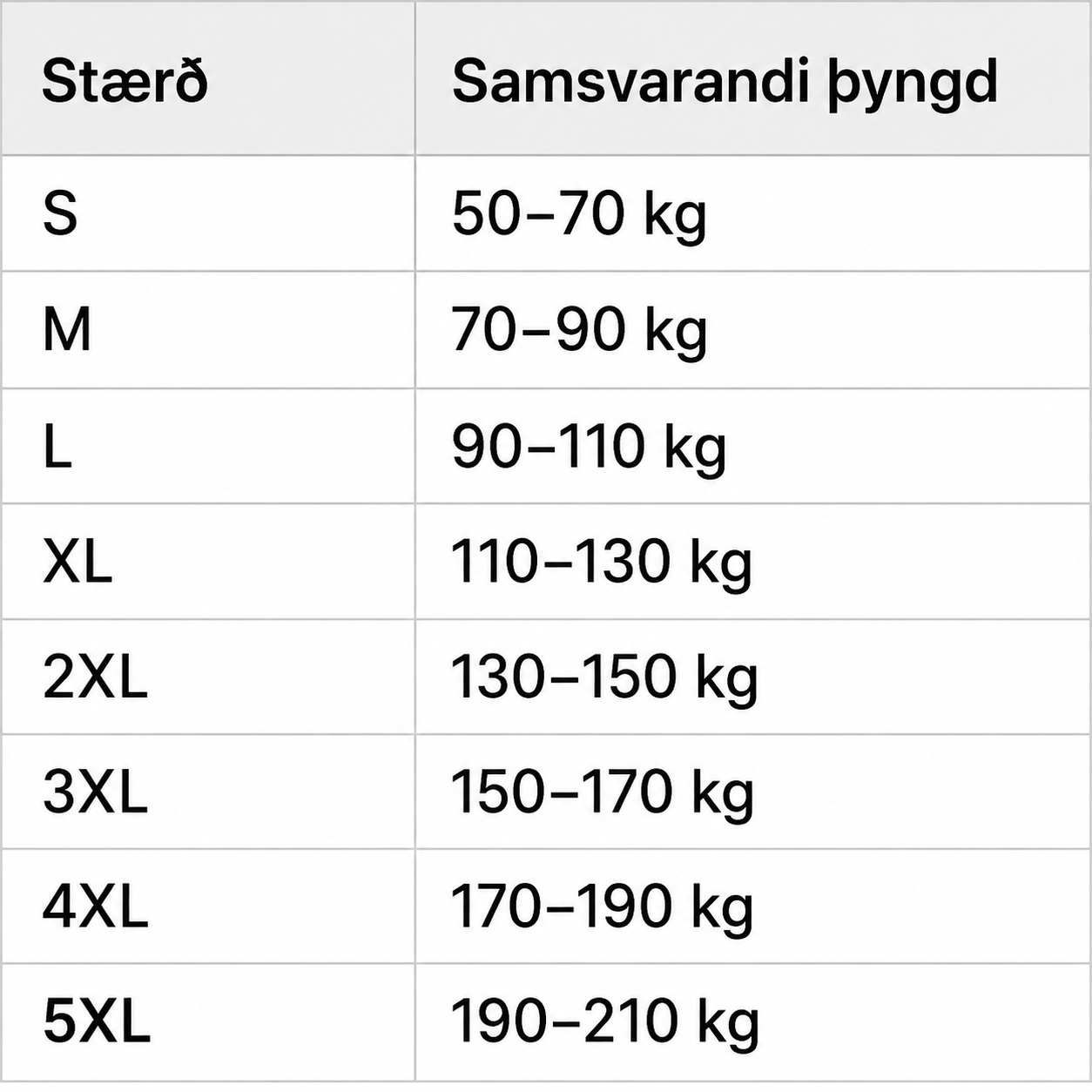 V-Boost v2 | Finndu kraft sjálfstrausts, orku og styrks